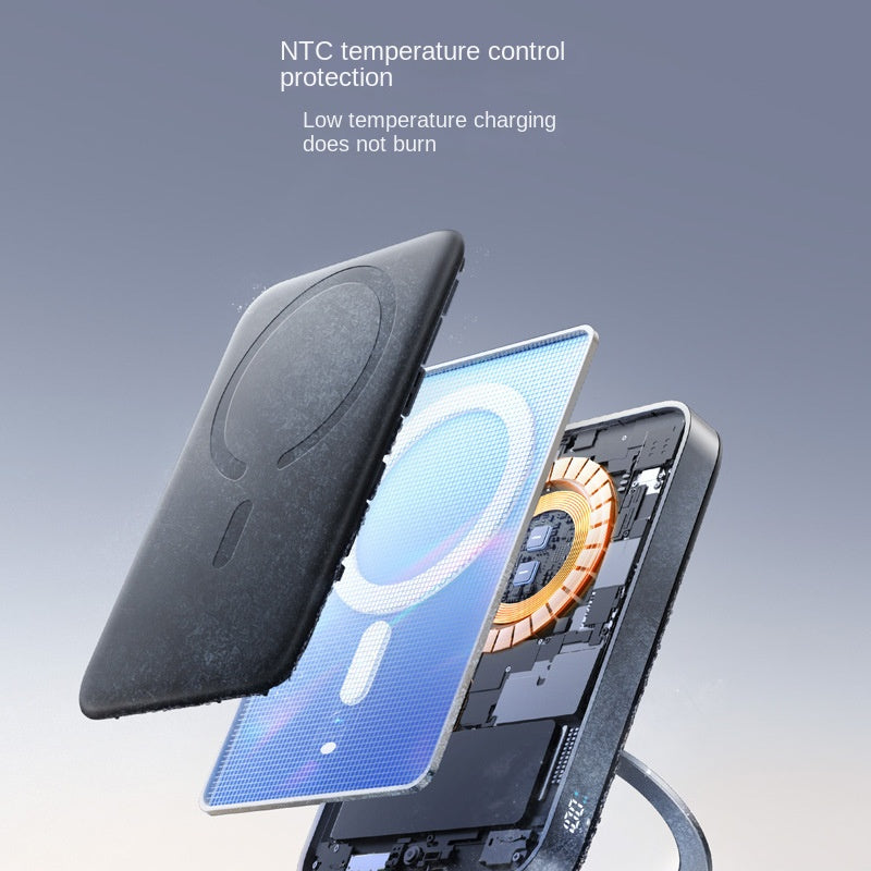 Machine Hall 22.5W Multi-port Fast Charging Magnetic Wireless Charging Treasure 10000 MA With Ring Bracket Mobile Power Supply